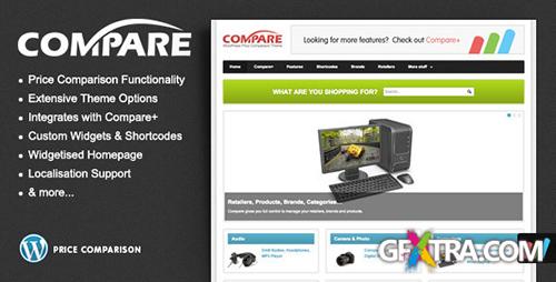 ThemeForest - Compare v1.2.1 - Price Comparison Theme for WordPress - FULL