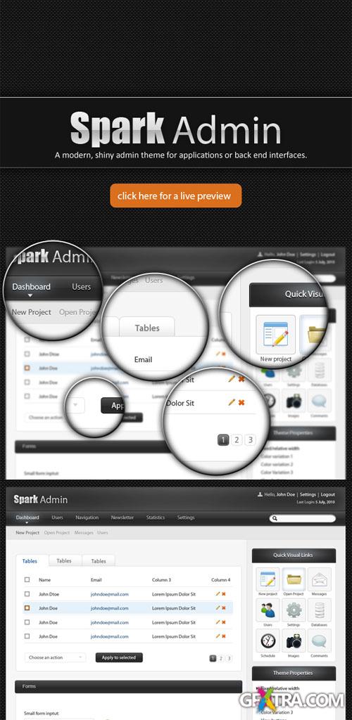 Designtnt - Spark Admin HTML Template