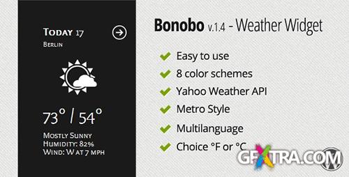 CodeCanyon - Bonobo v1.4 - Weather Widget