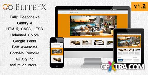 ThemeForest - EliteFX v1.2 - Fully Responsive Joomla Template