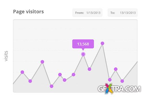 PSD Web Design - Purple Chart Widget