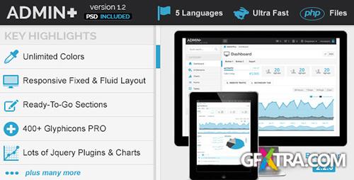 ThemeForest - AdminPlus v1.1 - Premium Bootstrap Admin Template - FULL