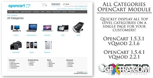 CodeCanyon - All Categories Module for OpenCart (vQmod)