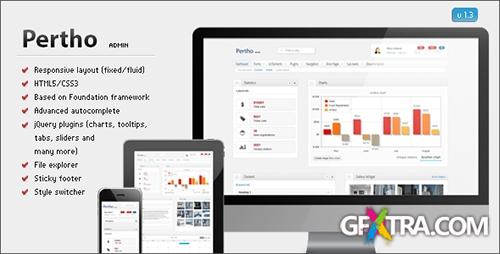 ThemeForest - Pertho v1.3 - Admin Premium Template