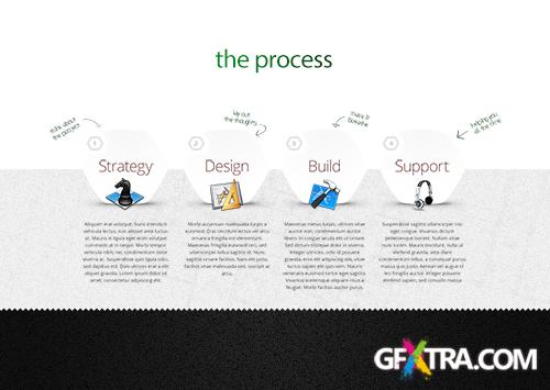 PSD Web Design - Process Showcase