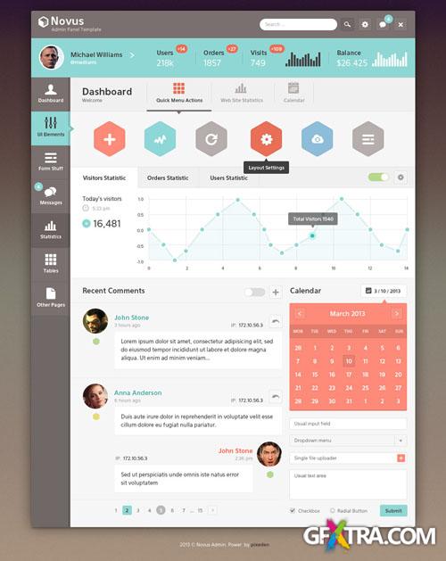 Pixeden - Novus Psd Admin Panel Template
