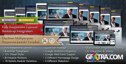 ThemeForest - Diachron - Responsive Joomla & JomSocial Theme