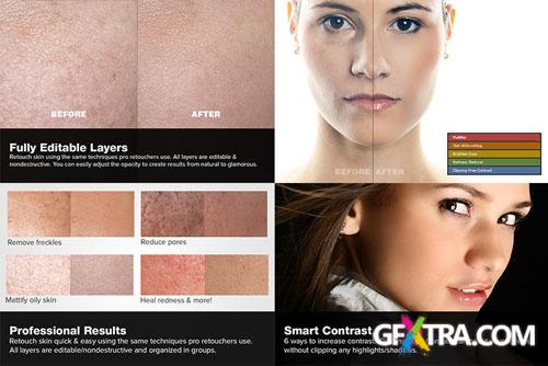 5 Skin Retouching Photoshop Actions