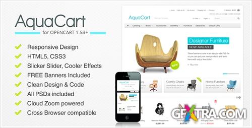 ThemeForest - AquaCart v1.3.1 - a Premium Responsive OpenCart Template