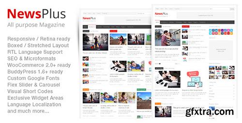 ThemeForest - NewsPlus v1.0.2 - Magazine/Editorial WordPress Theme