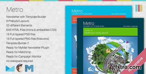 ThemeForest - Metro v1.1 - Responsive Newsletter with Template Builder