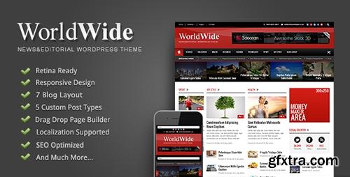 ThemeForest - World Wide v1.01 - Responsive Magazine WP Theme