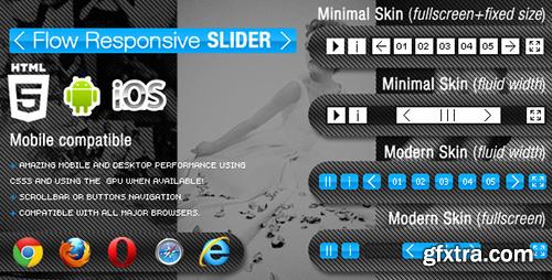 CodeCanyon - HTML5 Flow Responsive Slider