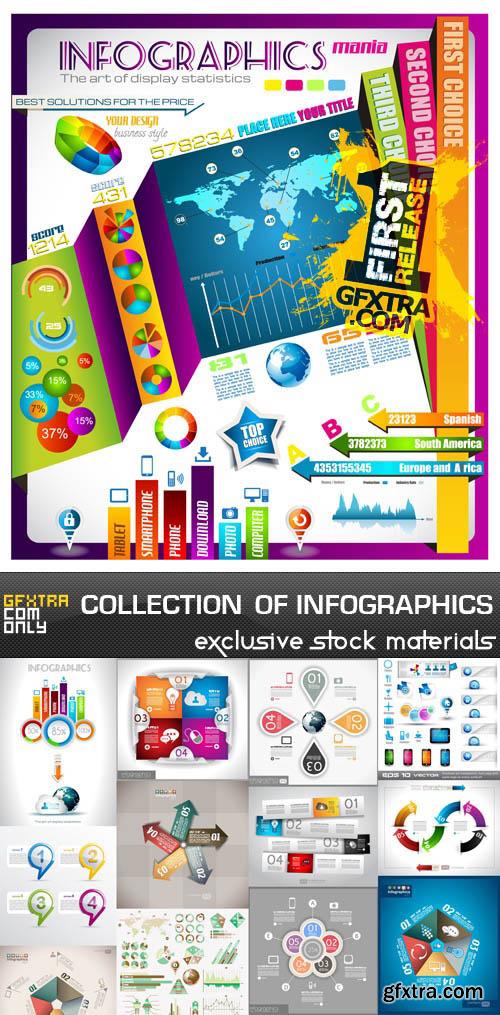 Collection of infographics