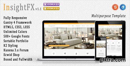 ThemeForest – InsightFX – Multipurpose Joomla Template