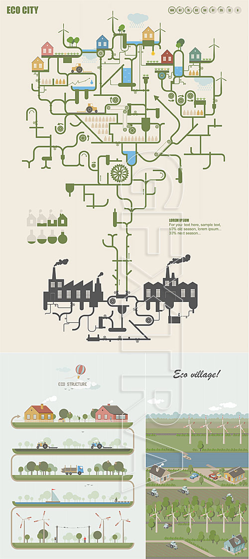 Ecological structure