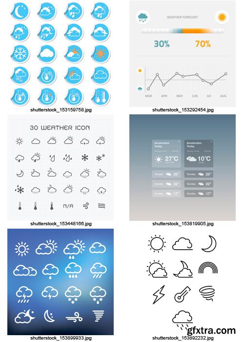 Amazing SS - Weather Forecast, 25xEPS