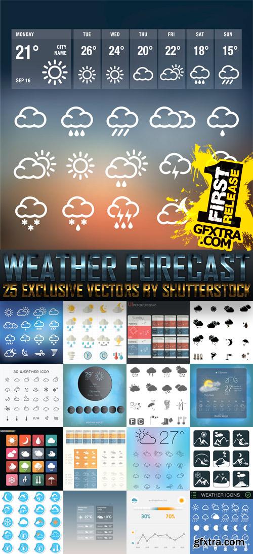 Amazing SS - Weather Forecast, 25xEPS