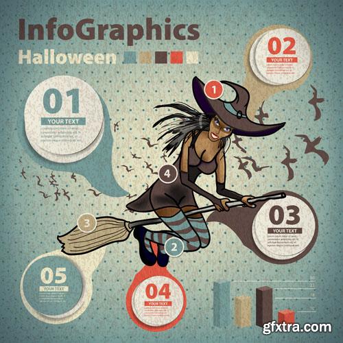 Collection of infographics vol.18