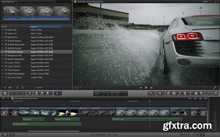 Final Cut Pro X v10.0.9 + FxFactory 4.1 MacOSX