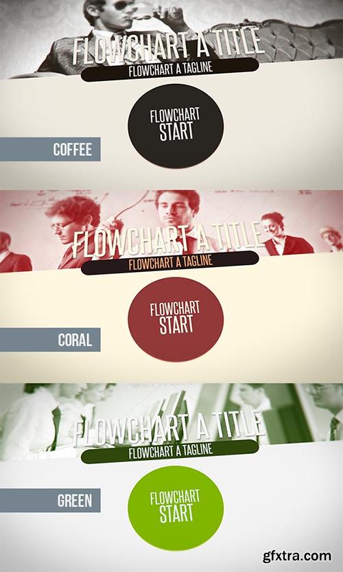 Videohive Flowchart Diagrams Pack