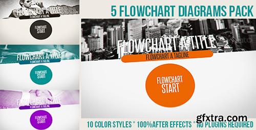 Videohive Flowchart Diagrams Pack