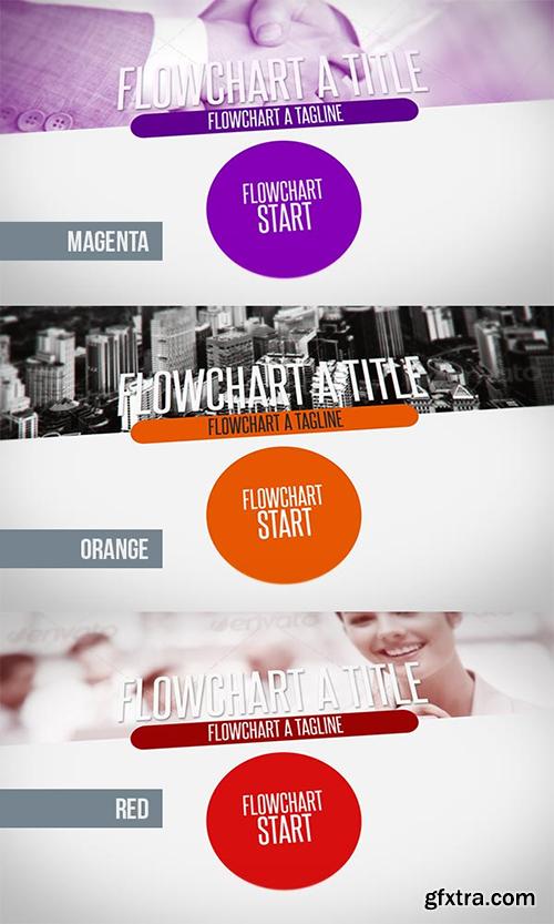 Videohive Flowchart Diagrams Pack