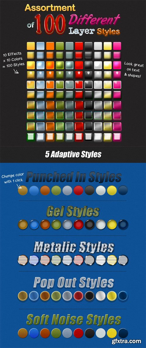 Adaptive and Assortment Layer PS Styles