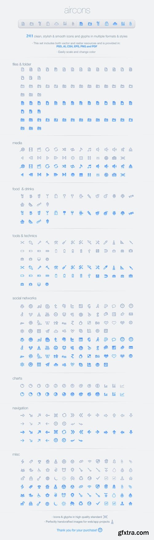 The Ultimate Icon Bundle: 2,900+ High-Quality Icons