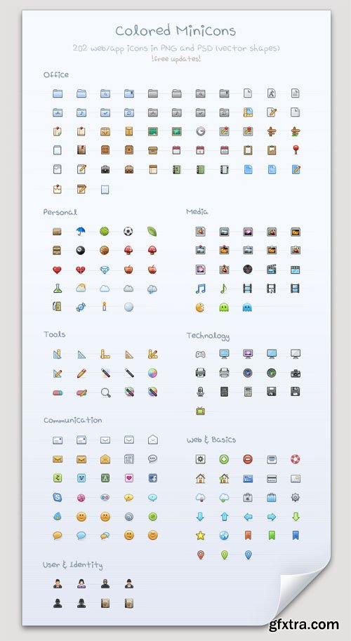 The Ultimate Icon Bundle: 2,900+ High-Quality Icons