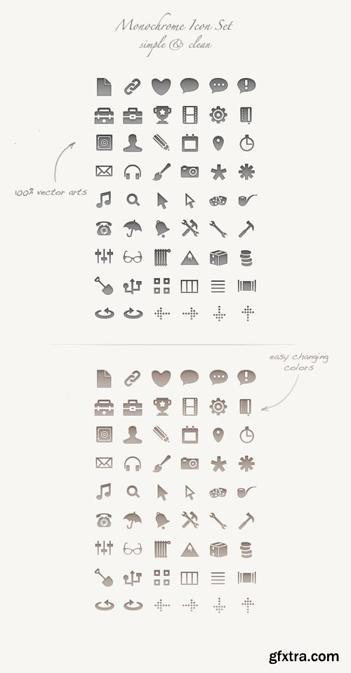 The Ultimate Icon Bundle: 2,900+ High-Quality Icons