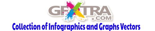 Collection of Infographics and Graphs Vectors