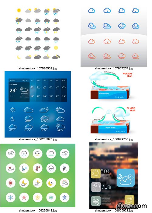 Amazing SS - Weather Forecast 2, 25xEPS