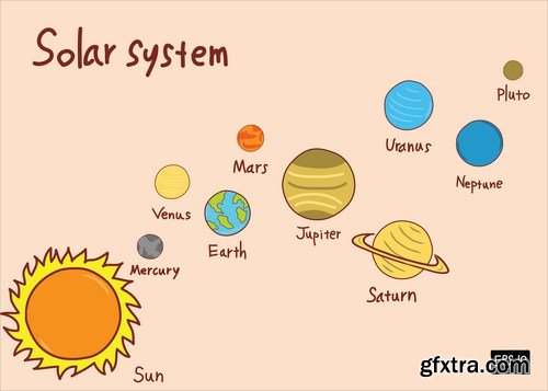 Solar Syatem Infographics - 25x EPS