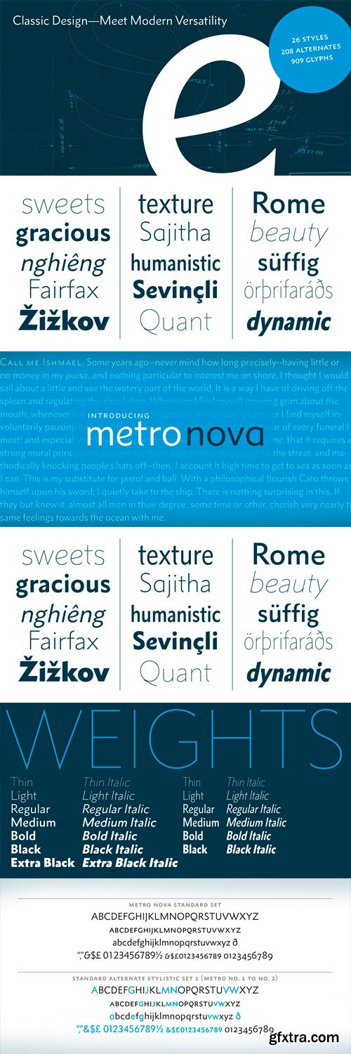 Metro Nova Font Family - 26 Fonts for $1147!