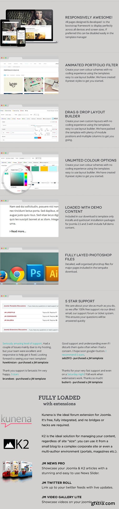 ThemeForest - JM Forma, Responsive Multi Purpose Joomla Template