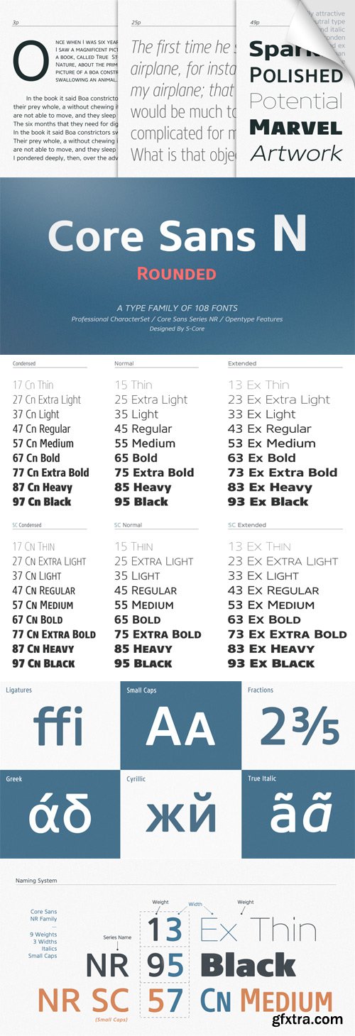 Core Sans NR Font Family - 108 Fonts for $520!