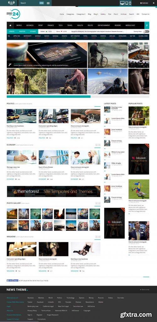ThemeForest - NEWS24 | 4 in 1 Responsive News/Magazine Theme