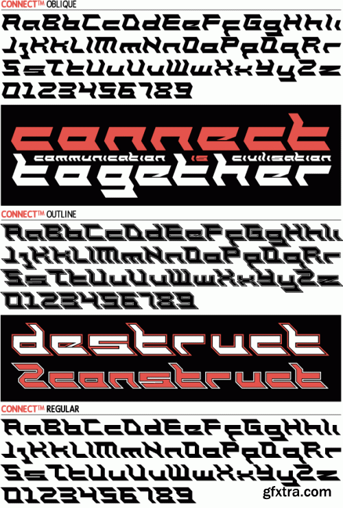 IDENTIKAL FOUNDARY - 68 Commercial Font Families €2499