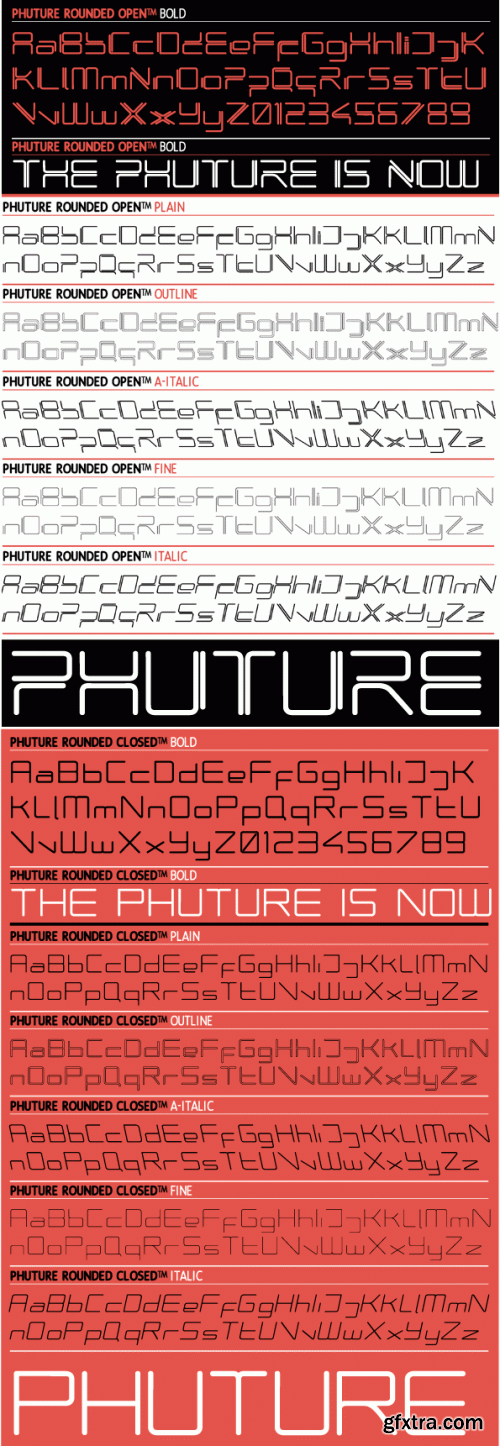 IDENTIKAL FOUNDARY - 68 Commercial Font Families €2499