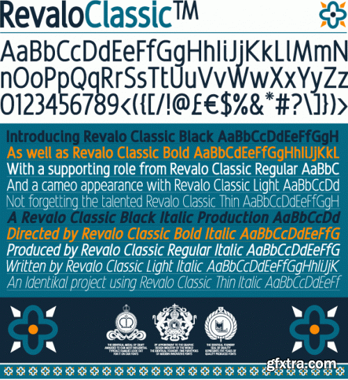 IDENTIKAL FOUNDARY - 68 Commercial Font Families €2499