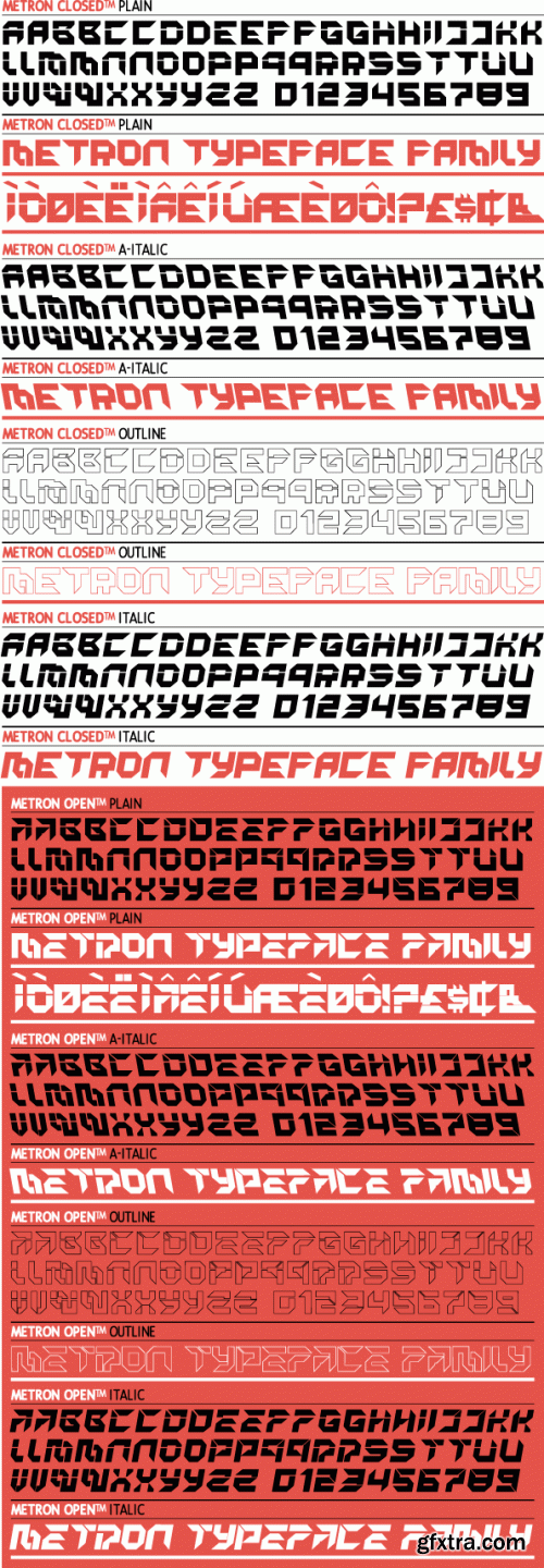 IDENTIKAL FOUNDARY - 68 Commercial Font Families €2499