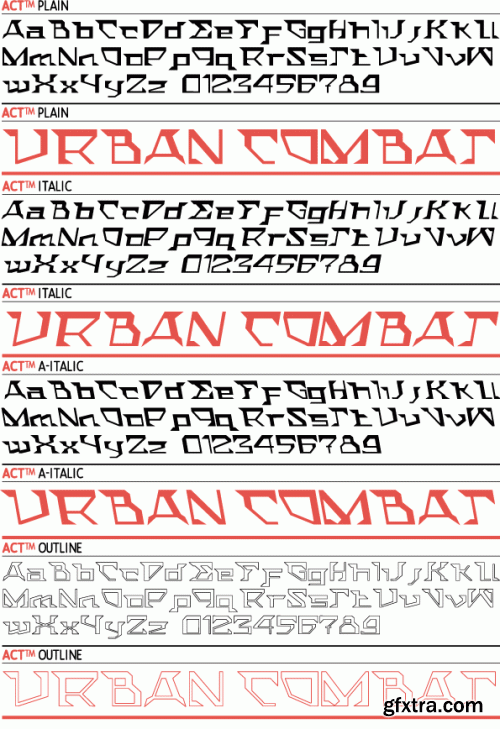 IDENTIKAL FOUNDARY - 68 Commercial Font Families €2499