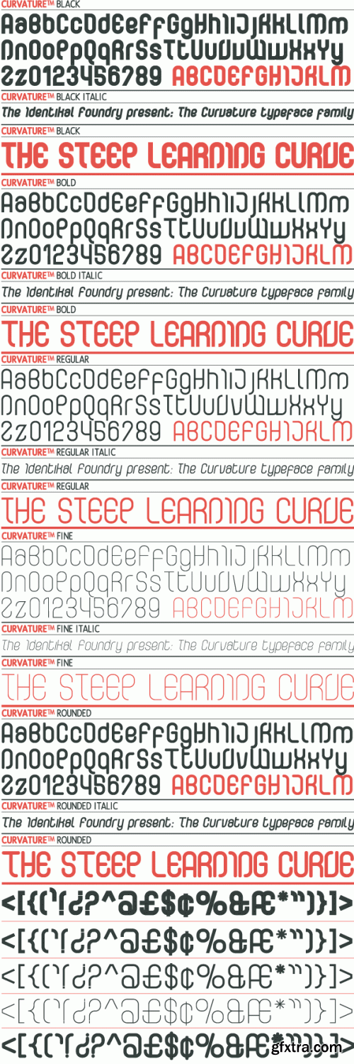 IDENTIKAL FOUNDARY - 68 Commercial Font Families €2499