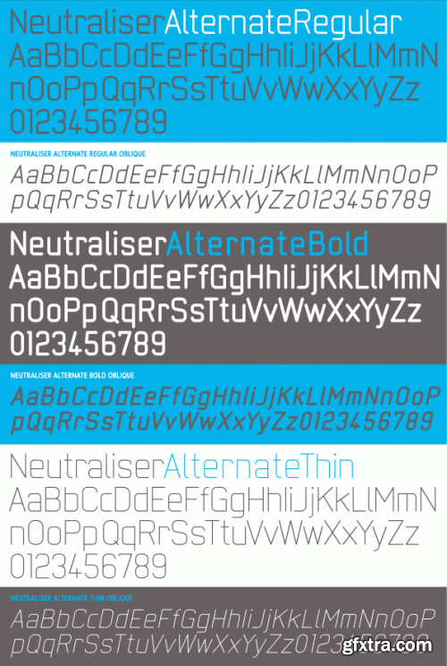 IDENTIKAL FOUNDARY - 68 Commercial Font Families €2499