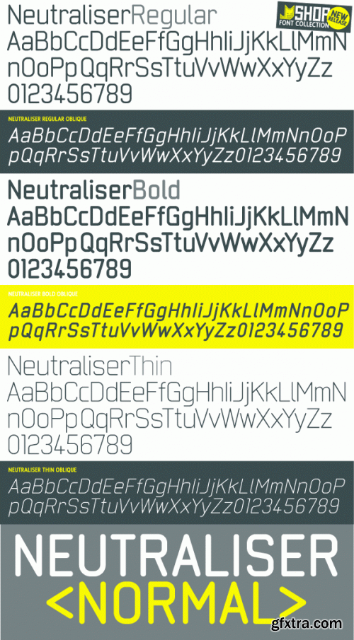 IDENTIKAL FOUNDARY - 68 Commercial Font Families €2499