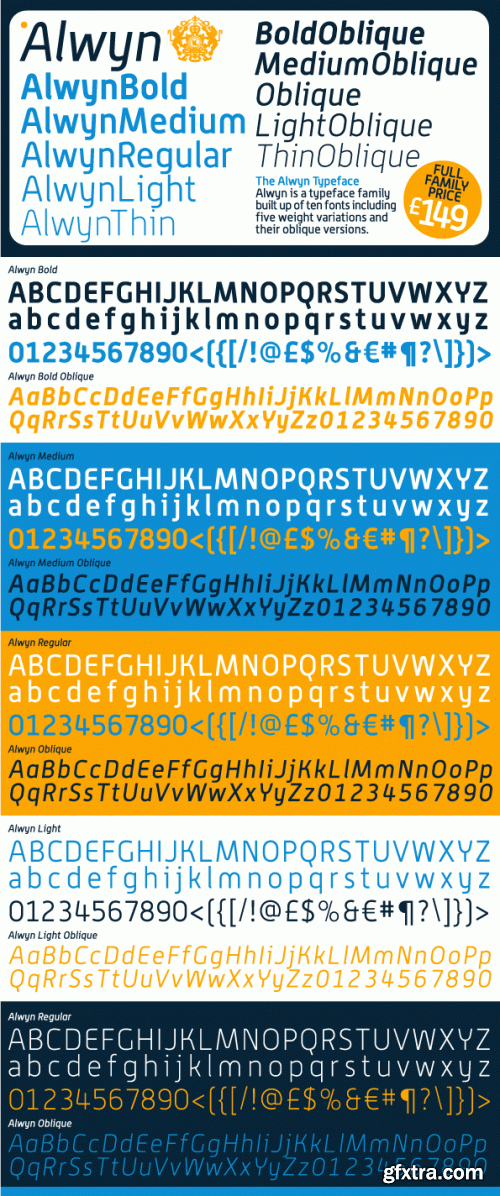 IDENTIKAL FOUNDARY - 68 Commercial Font Families €2499