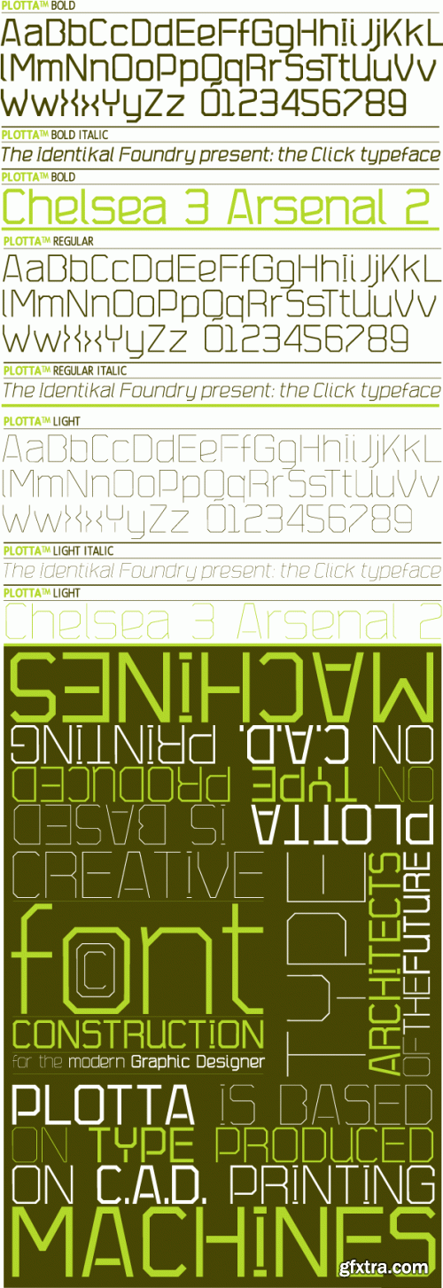 IDENTIKAL FOUNDARY - 68 Commercial Font Families €2499