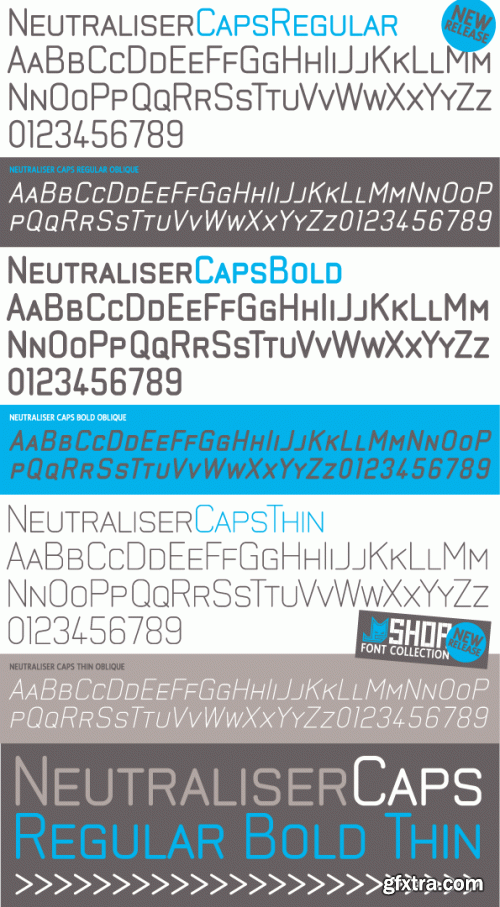 IDENTIKAL FOUNDARY - 68 Commercial Font Families €2499