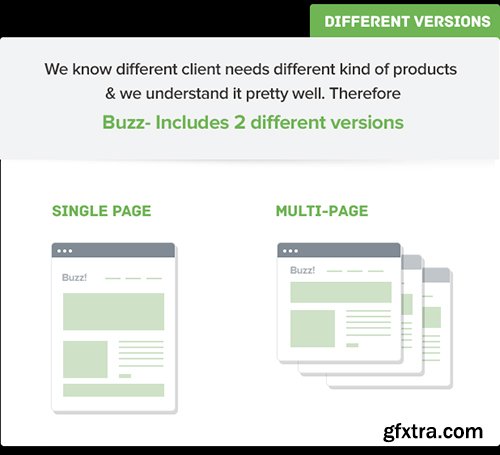 ThemeForest Buzz- Multipurpose WordPress Theme 6244593